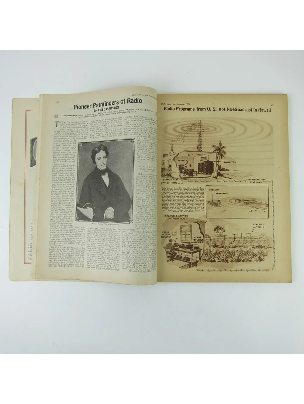 Radio News Magazine January 1924 The Radio Police Car Cover H. Gernsback Antique